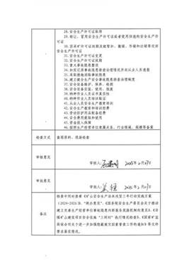 方案2